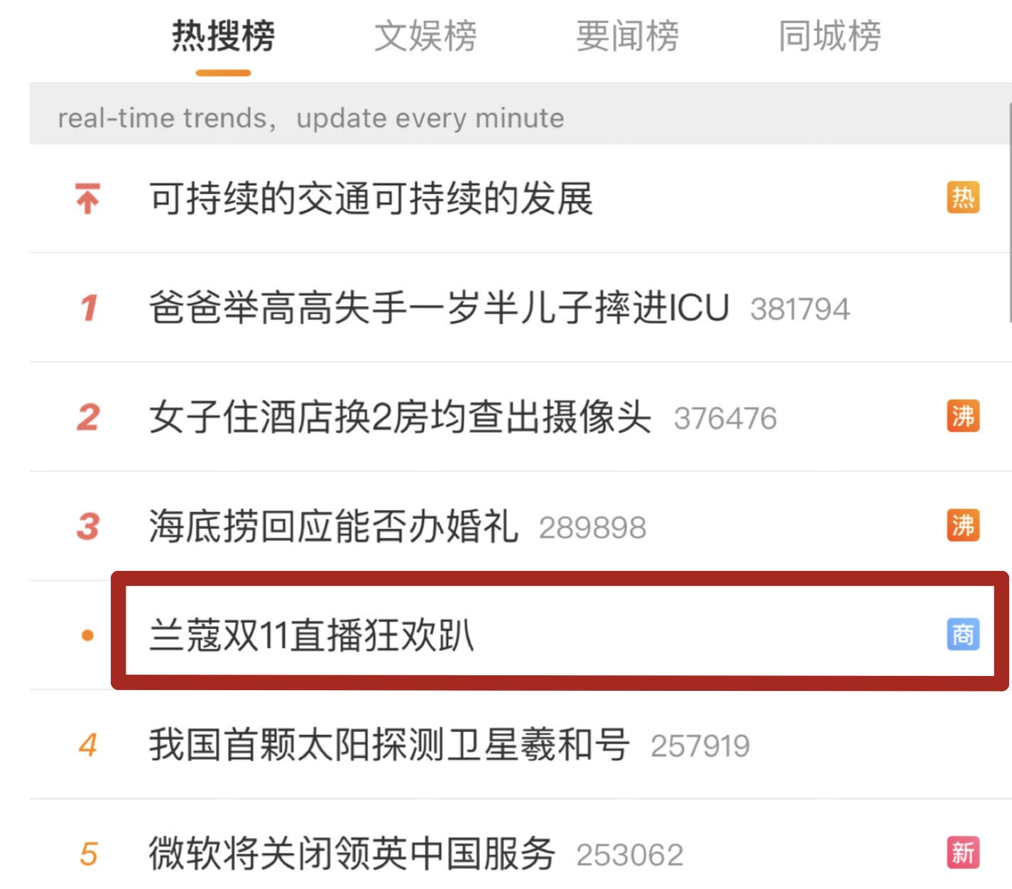 Figure 5. Screenshot on Weibo app